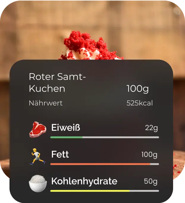 meat